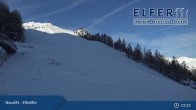 Archived image Webcam Neustift: "Elfer" gondola 06:00