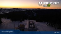 Archived image Webcam Klaffer am Hochficht - Hochfichtbahn Top Station 16:00