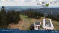 Archiv Foto Webcam Bergstation Hochfichtbahn 12:00