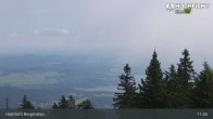 Archiv Foto Webcam Bergstation Hochfichtbahn 10:00