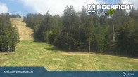 Archived image Webcam Kids Park at Hochficht 12:00