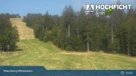 Archived image Webcam Kids Park at Hochficht 14:00