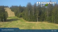 Archived image Webcam Kids Park at Hochficht 16:00