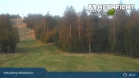 Archiv Foto Webcam Kinderspielplatz am Hochficht 20:00