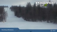 Archived image Webcam Kids Park at Hochficht 08:00