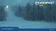 Archived image Webcam Kids Park at Hochficht 07:00