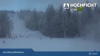 Archived image Webcam Kids Park at Hochficht 08:00