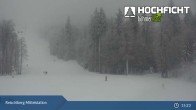 Archived image Webcam Kids Park at Hochficht 14:00