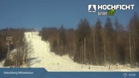 Archived image Webcam Kids Park at Hochficht 14:00