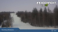 Archived image Webcam Kids Park at Hochficht 16:00