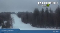 Archived image Webcam Kids Park at Hochficht 02:00