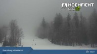 Archived image Webcam Kids Park at Hochficht 10:00