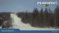 Archived image Webcam Kids Park at Hochficht 14:00