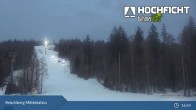 Archived image Webcam Kids Park at Hochficht 16:00