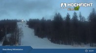 Archived image Webcam Kids Park at Hochficht 02:00