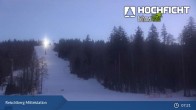 Archived image Webcam Kids Park at Hochficht 06:00