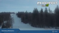 Archived image Webcam Kids Park at Hochficht 07:00