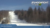 Archived image Webcam Kids Park at Hochficht 10:00