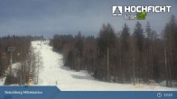 Archived image Webcam Kids Park at Hochficht 12:00