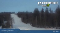 Archived image Webcam Kids Park at Hochficht 16:00