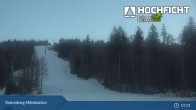 Archived image Webcam Kids Park at Hochficht 06:00