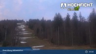 Archived image Webcam Kids Park at Hochficht 04:00