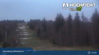 Archived image Webcam Kids Park at Hochficht 04:00