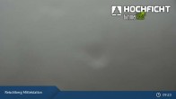 Archived image Webcam Kids Park at Hochficht 08:00