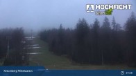Archived image Webcam Kids Park at Hochficht 02:00