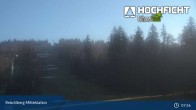 Archived image Webcam Kids Park at Hochficht 07:00