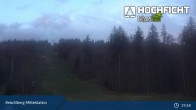 Archiv Foto Webcam Kinderspielplatz am Hochficht 02:00