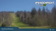 Archived image Webcam Kids Park at Hochficht 10:00