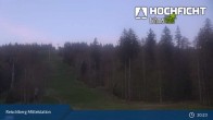 Archiv Foto Webcam Kinderspielplatz am Hochficht 04:00