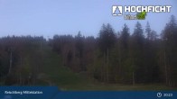 Archiv Foto Webcam Kinderspielplatz am Hochficht 20:00