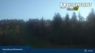 Archiv Foto Webcam Kinderspielplatz am Hochficht 06:00