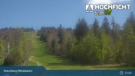 Archiv Foto Webcam Kinderspielplatz am Hochficht 10:00