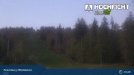 Archiv Foto Webcam Kinderspielplatz am Hochficht 02:00