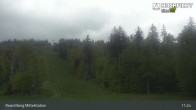 Archiv Foto Webcam Kinderspielplatz am Hochficht 10:00