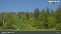 Archiv Foto Webcam Kinderspielplatz am Hochficht 14:00