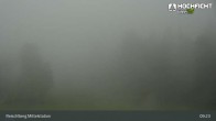 Archived image Webcam Kids Park at Hochficht 08:00