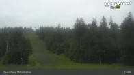Archiv Foto Webcam Kinderspielplatz am Hochficht 16:00