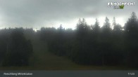 Archiv Foto Webcam Kinderspielplatz am Hochficht 16:00