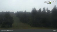 Archived image Webcam Kids Park at Hochficht 14:00