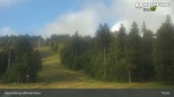 Archived image Webcam Kids Park at Hochficht 18:00