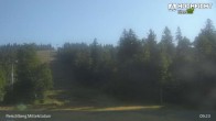 Archiv Foto Webcam Kinderspielplatz am Hochficht 08:00