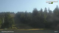 Archiv Foto Webcam Kinderspielplatz am Hochficht 08:00