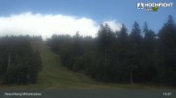 Archiv Foto Webcam Kinderspielplatz am Hochficht 12:00