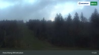 Archiv Foto Webcam Kinderspielplatz am Hochficht 16:00