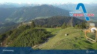 Archived image Webcam Werfenweng (Bischling) 06:00