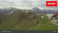 Archived image Webcam Pengelstein - Kitzbühel 08:00
